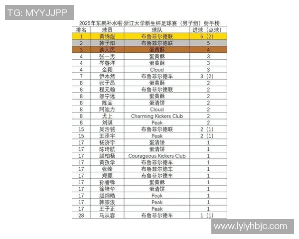 体育明星人气投票揭晓谁将成为2023年度最受欢迎运动员榜首