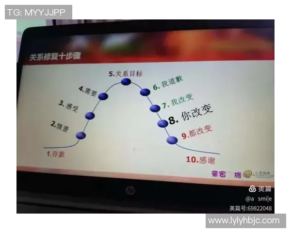 如何成功邀请足球明星为你签名的实用技巧与步骤分享