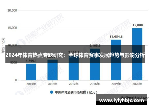 2024年体育热点专题研究：全球体育赛事发展趋势与影响分析