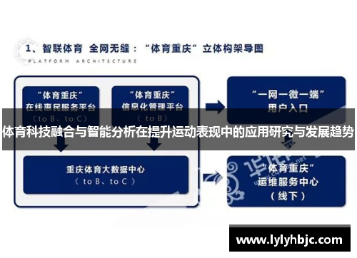 体育科技融合与智能分析在提升运动表现中的应用研究与发展趋势